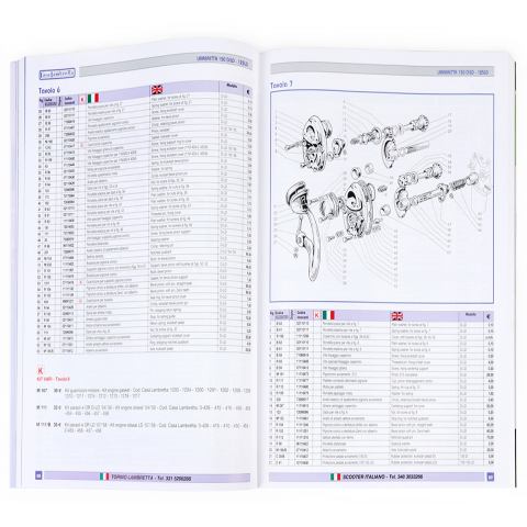 Catalogo Casa Lambretta 2020 Lambretta