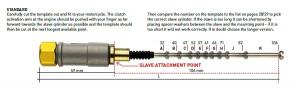 Attuatore Magura Hymec varie dimensioni